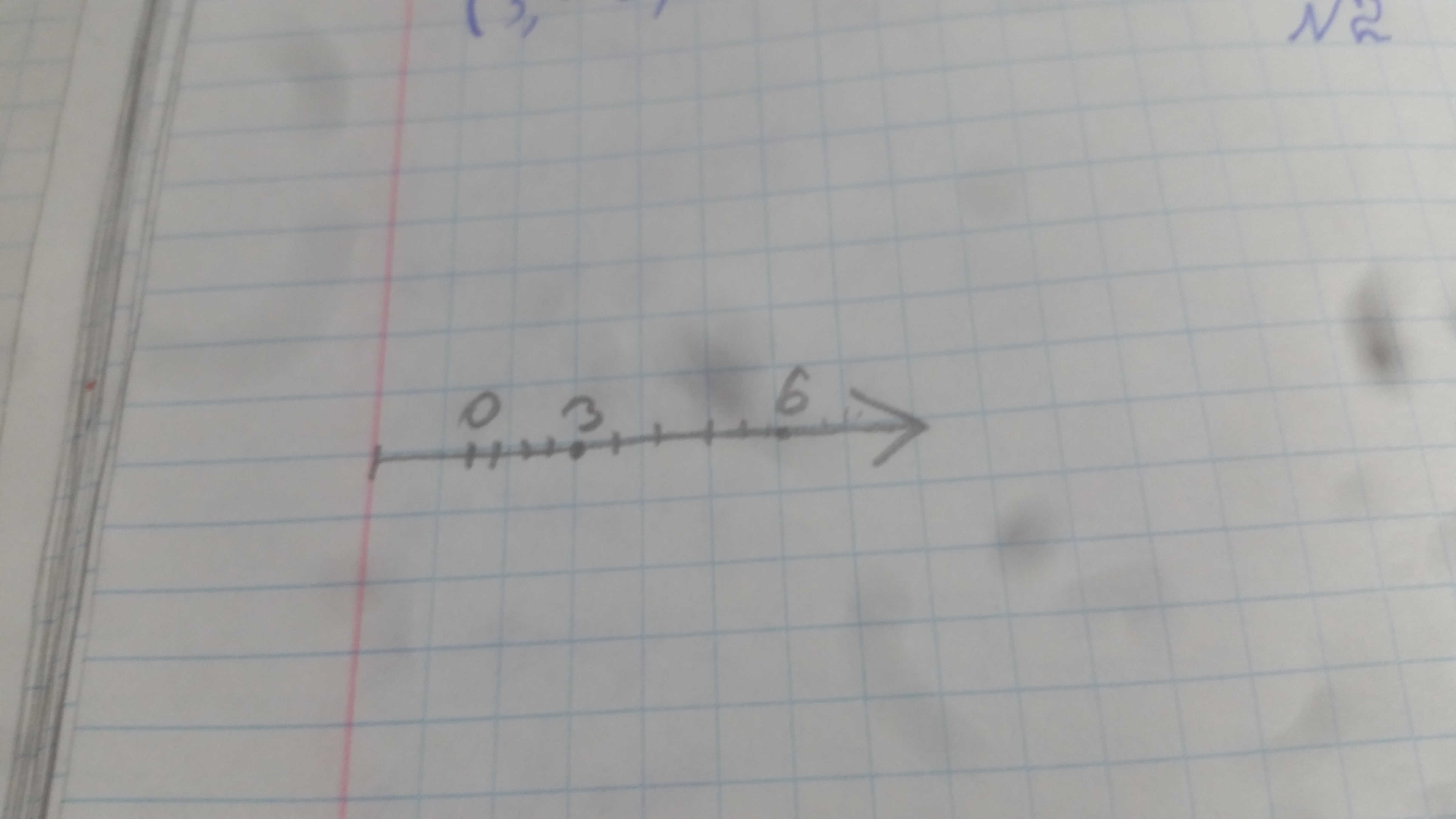 answer img