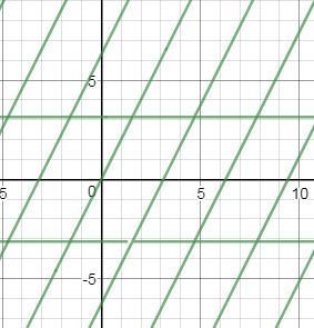 answer img