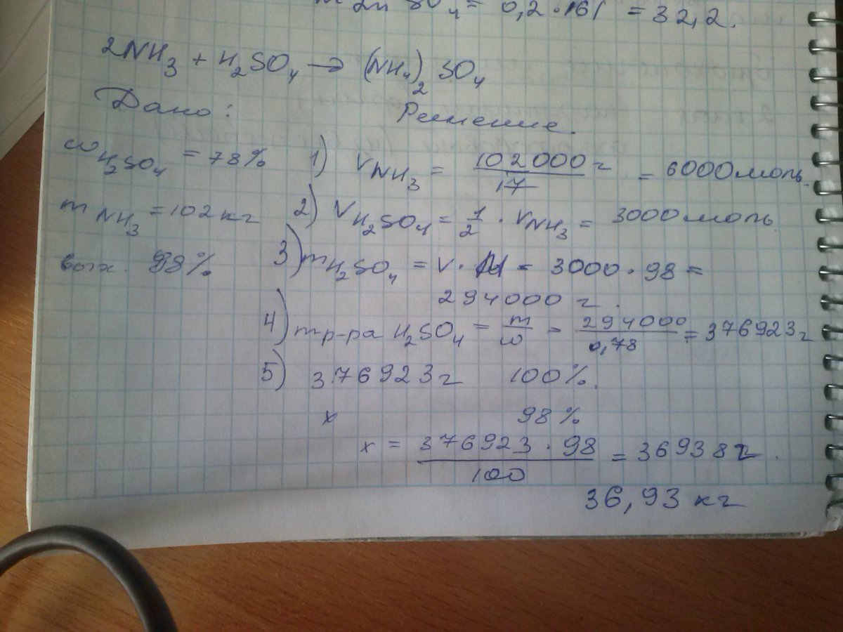 answer img