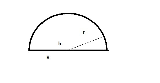 answer img