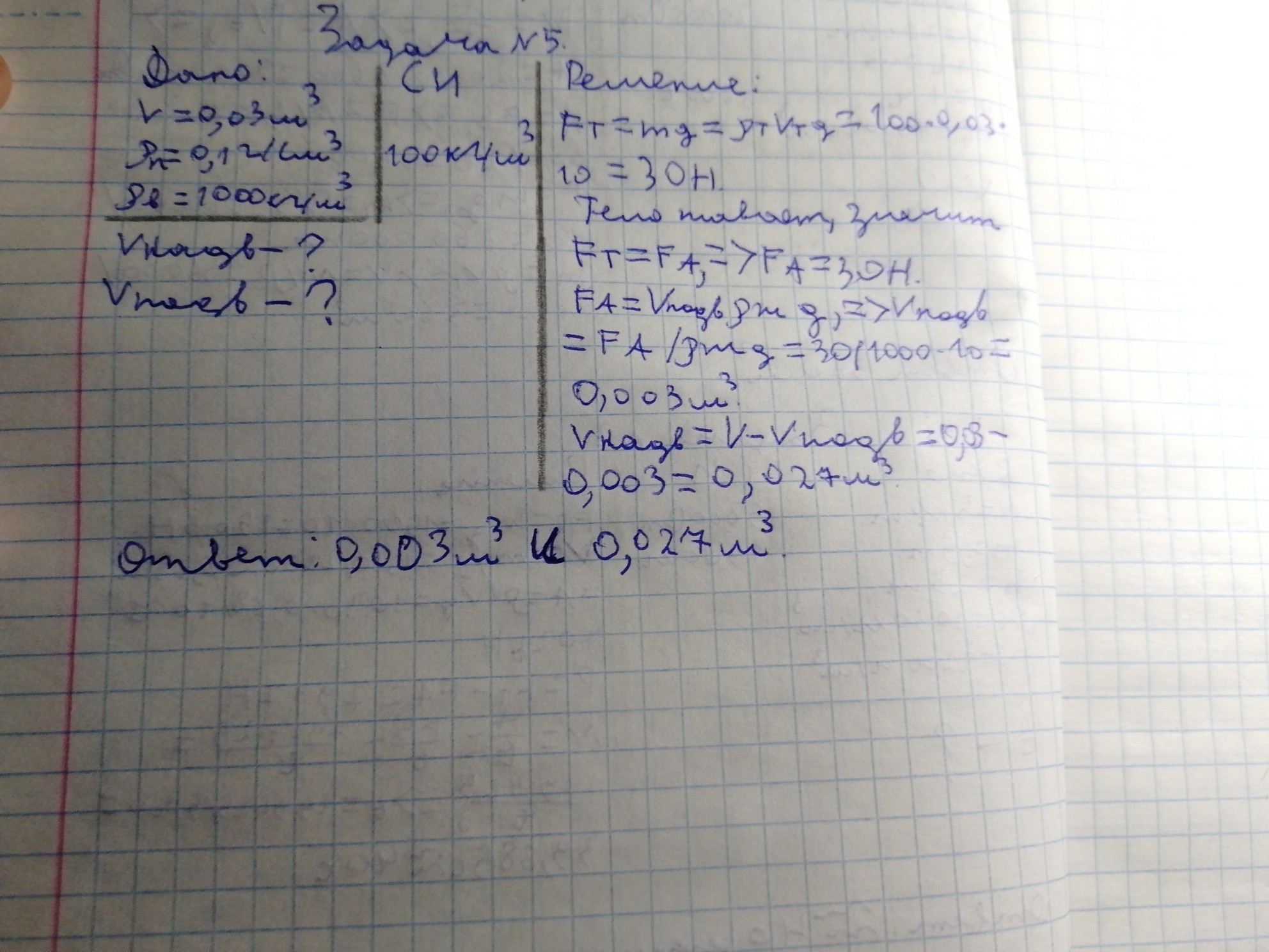 answer img