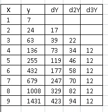 answer img