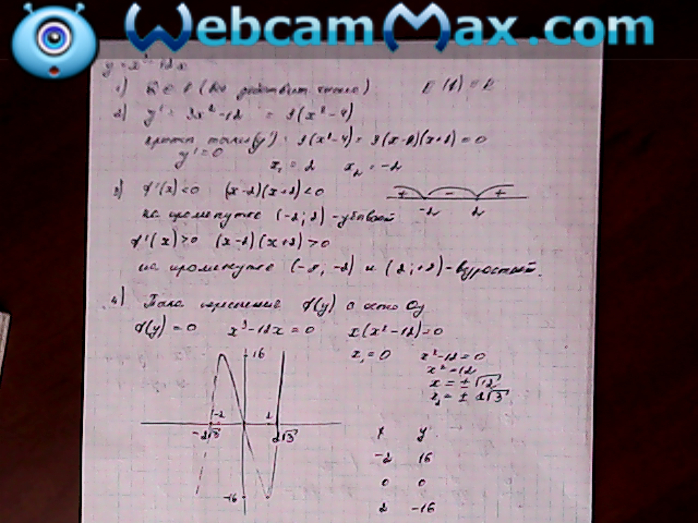 answer img