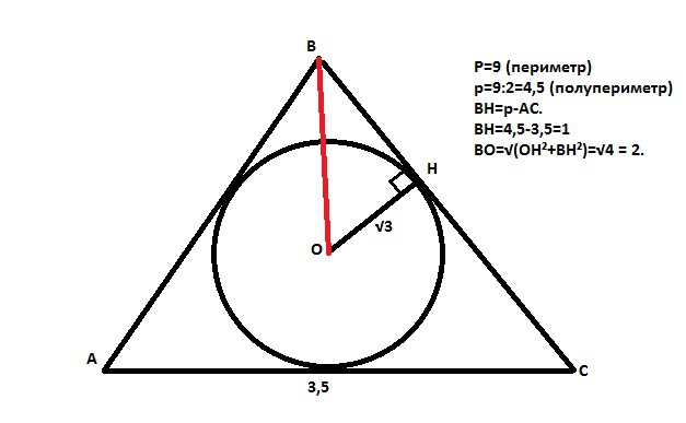 answer img