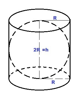 answer img