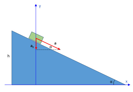 answer img