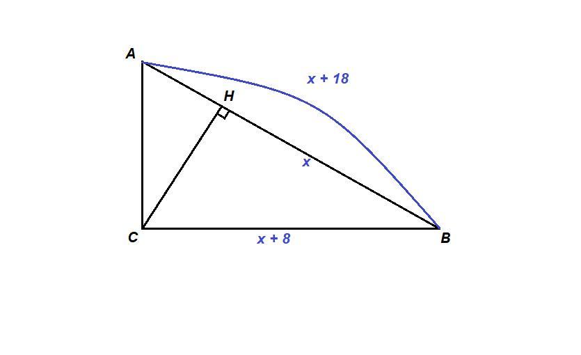 answer img