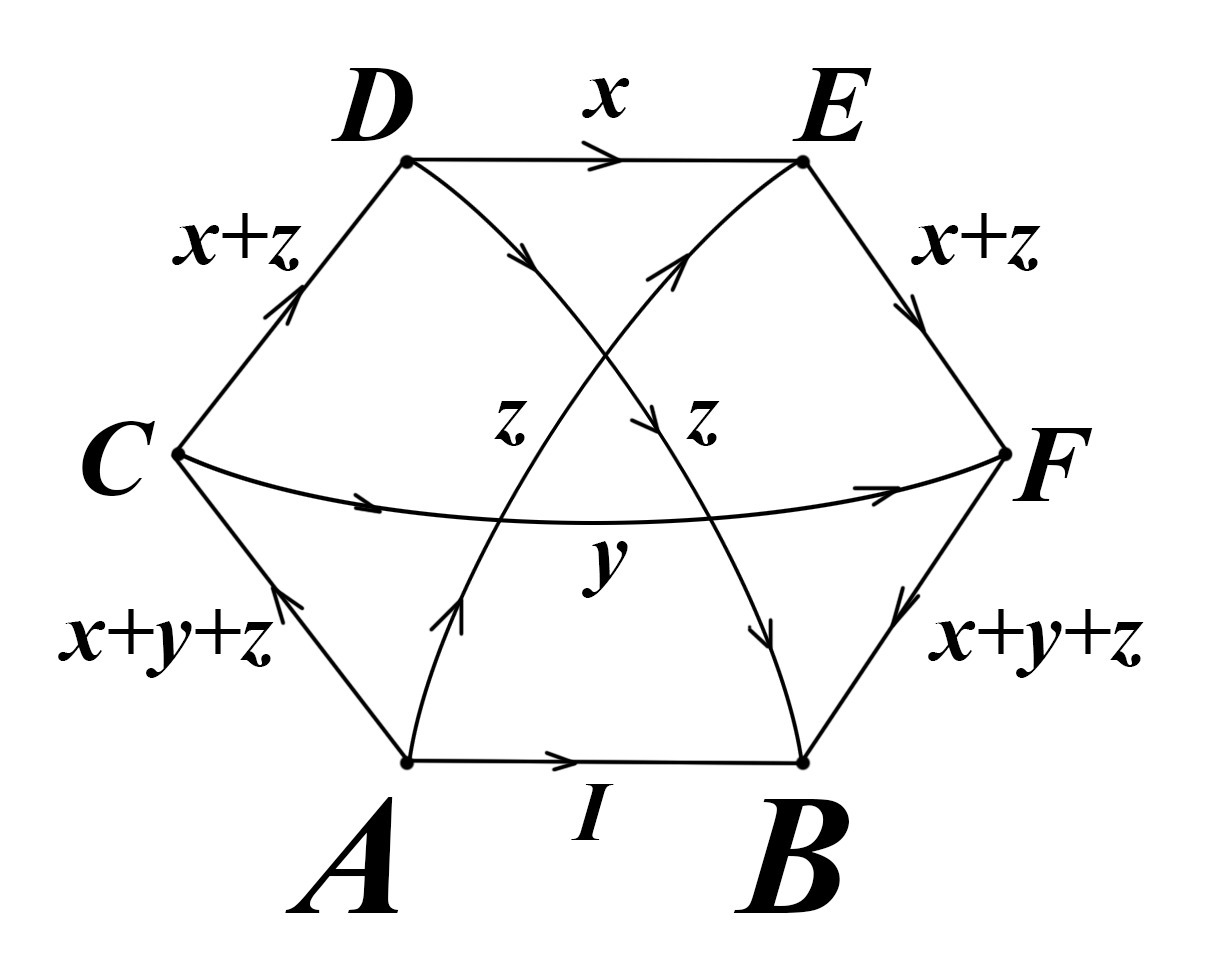 answer img