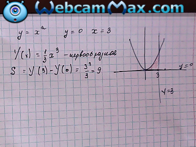 answer img
