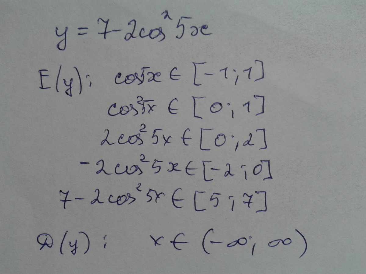 answer img