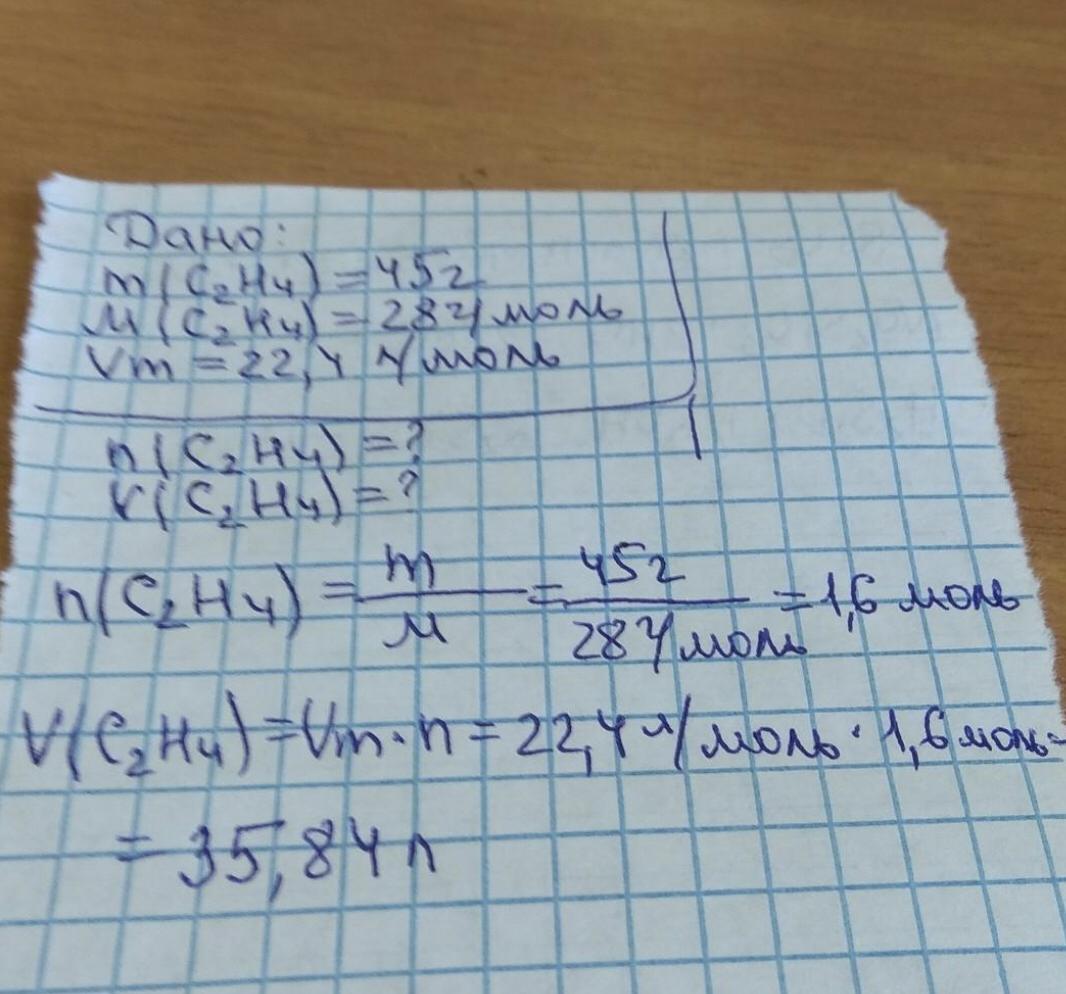 answer img