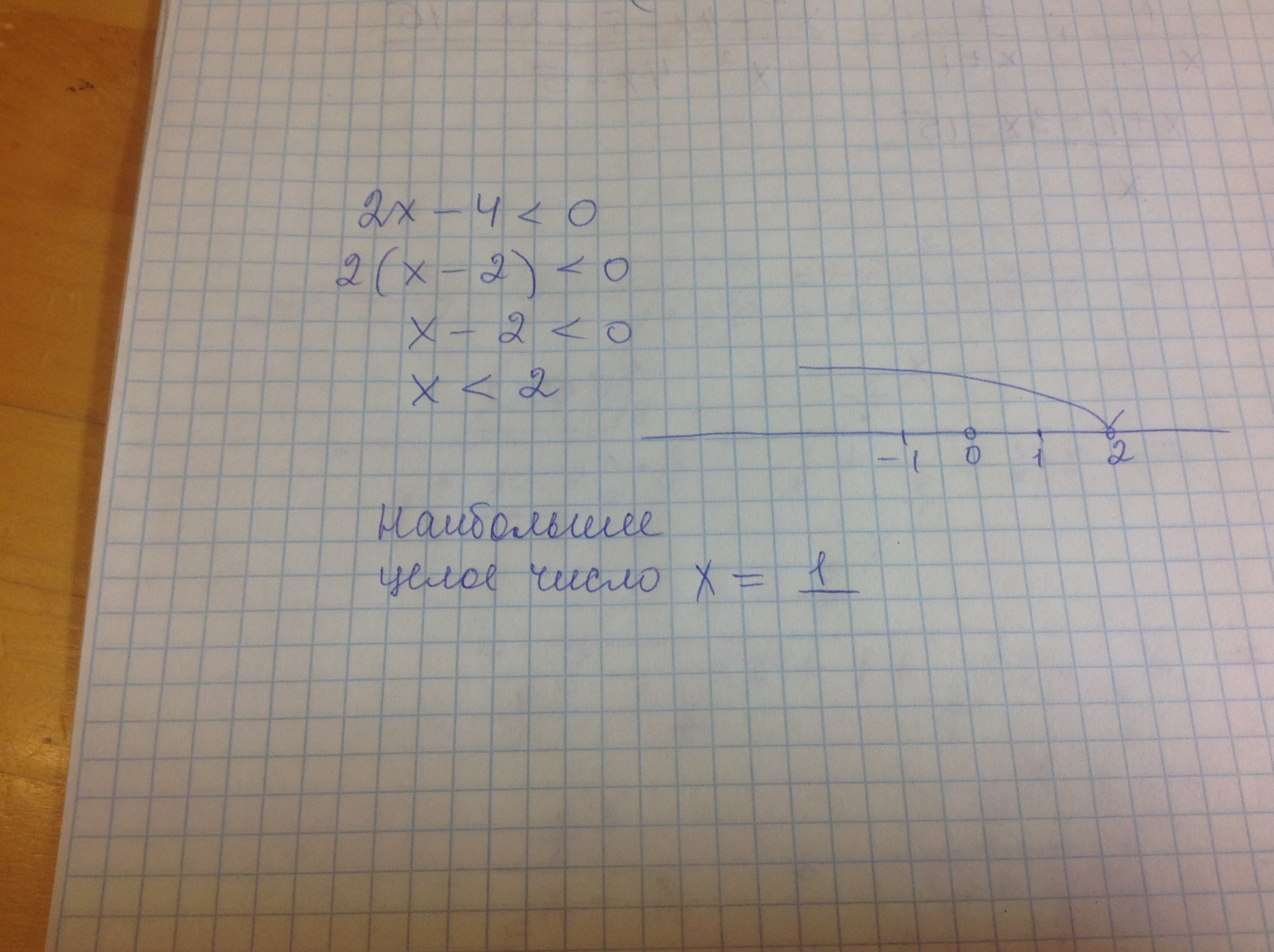 answer img