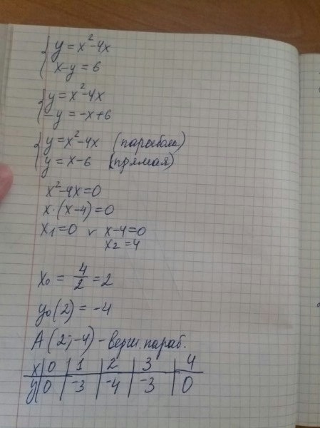 answer img