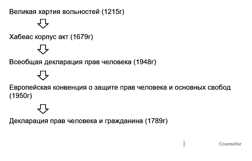 answer img