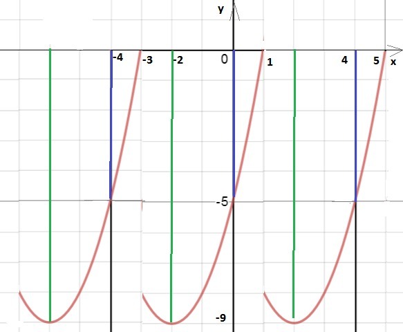 answer img