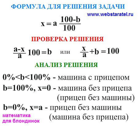 answer img