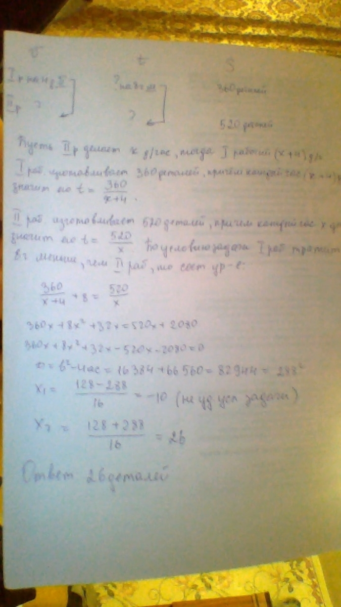 answer img