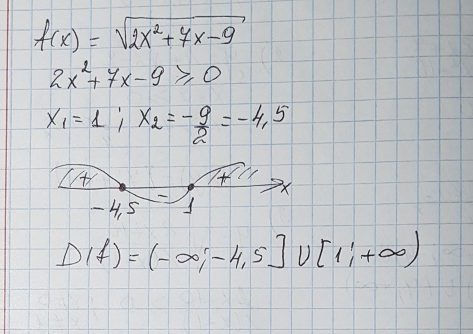 answer img