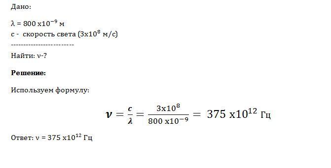 answer img