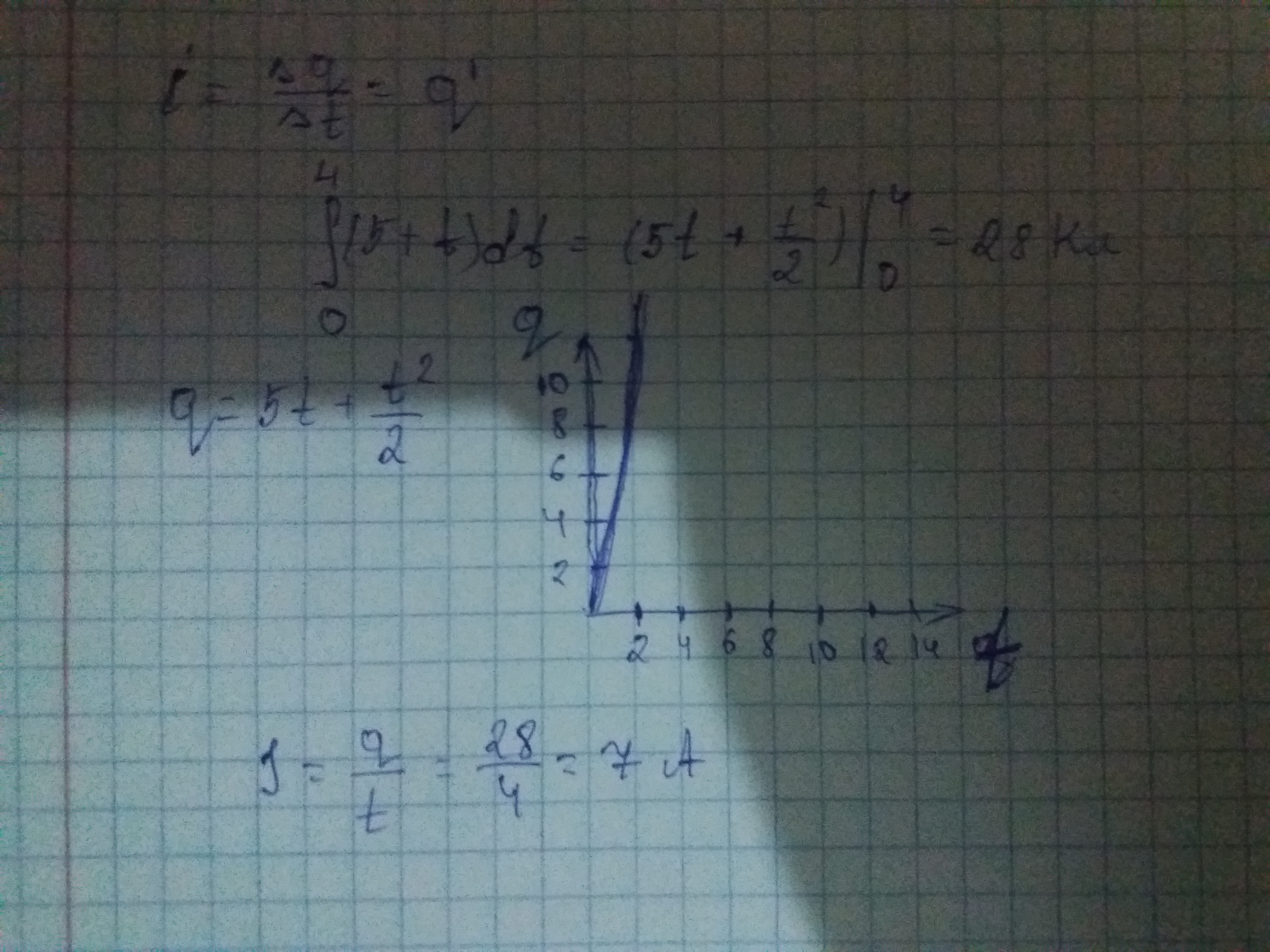 answer img