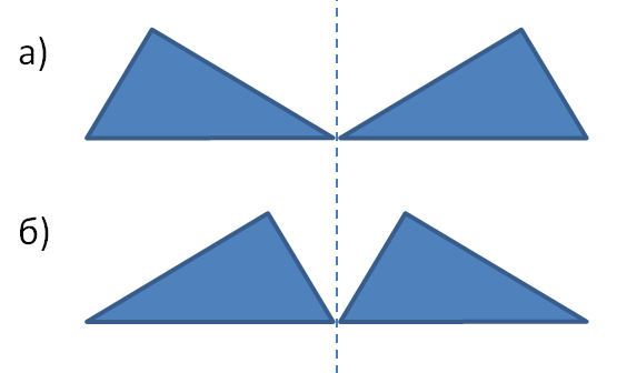 answer img