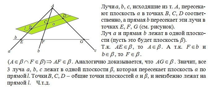 answer img
