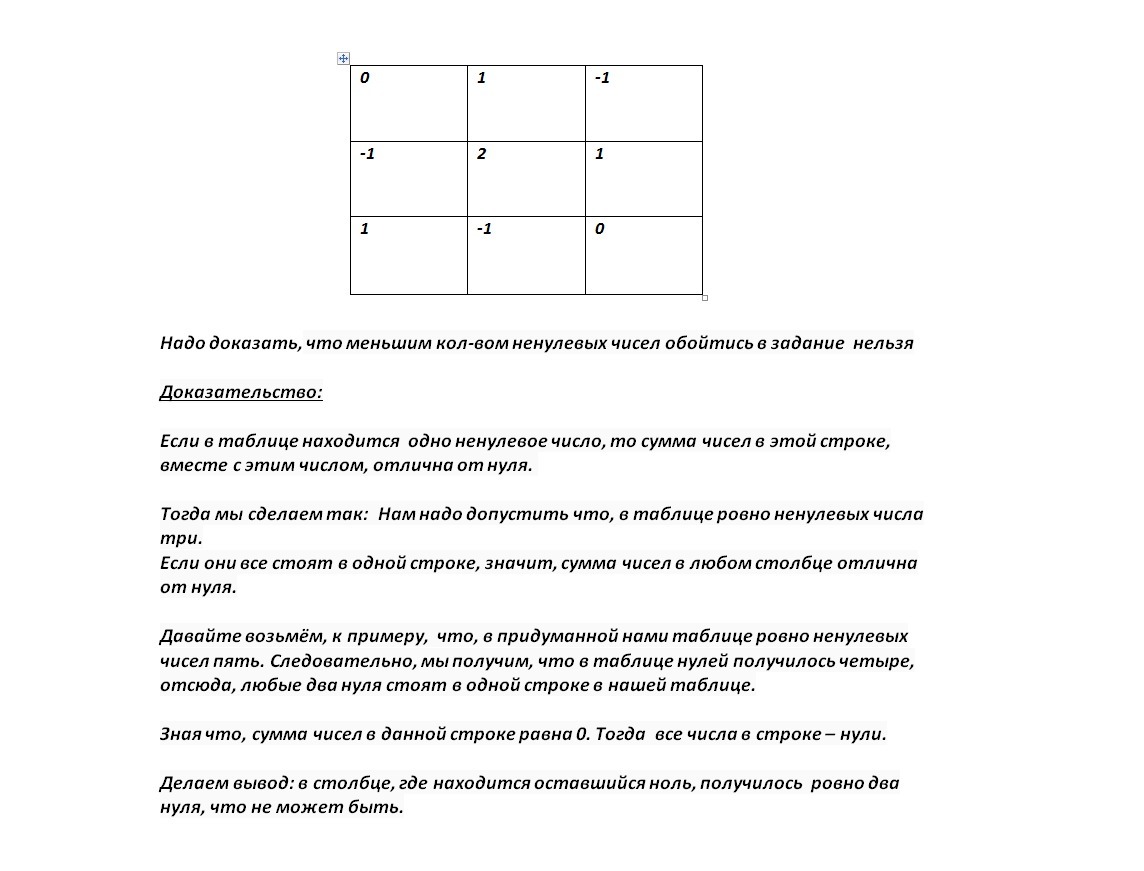 answer img