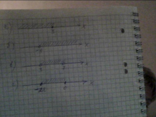 answer img