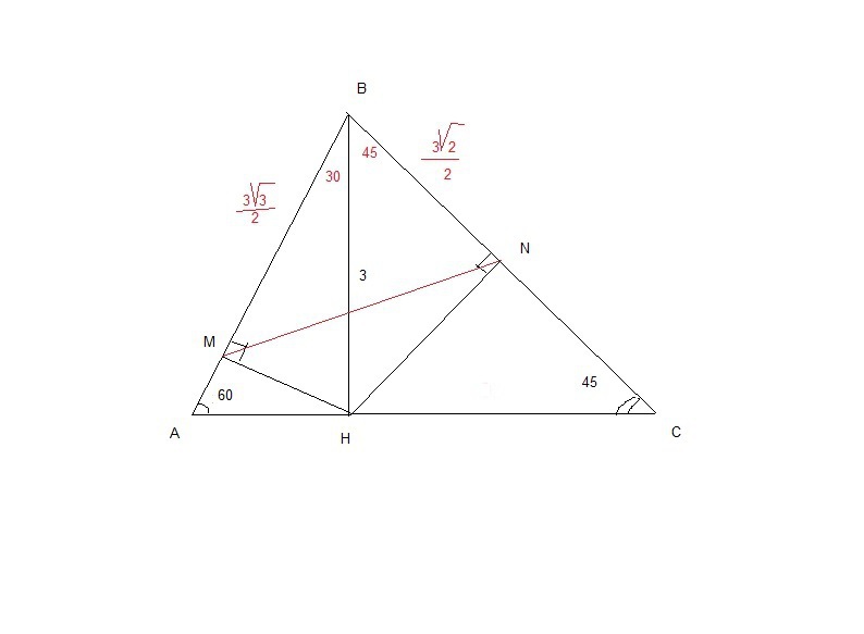 answer img