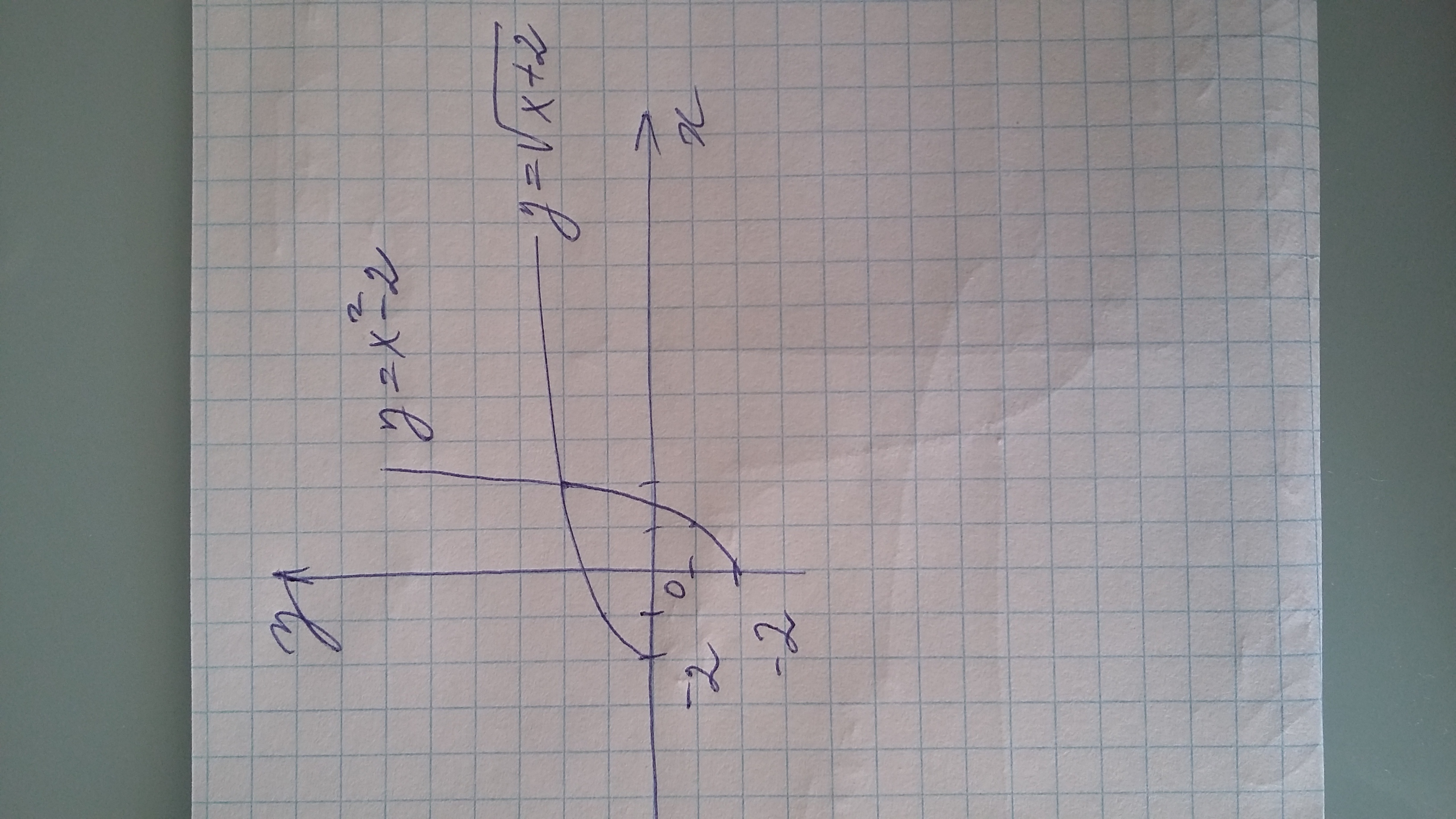 answer img