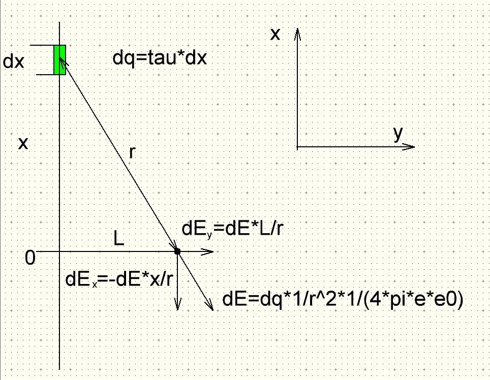 answer img