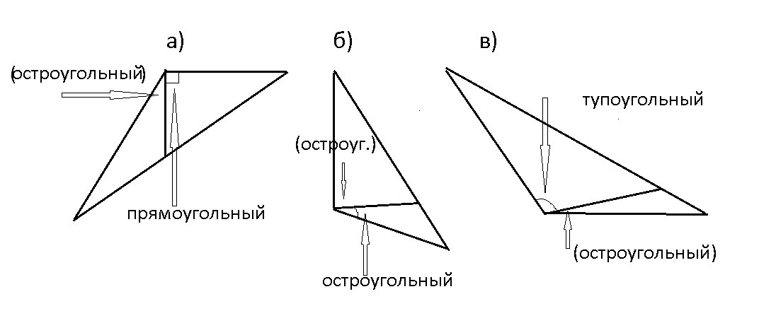 answer img