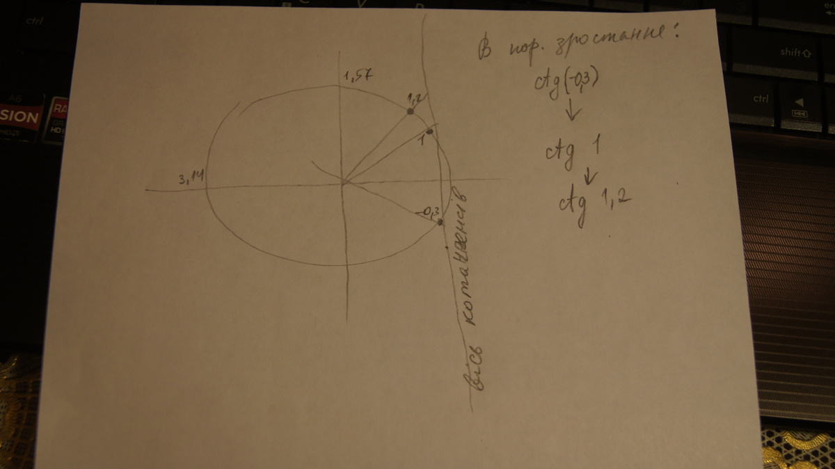 answer img