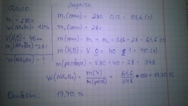 answer img