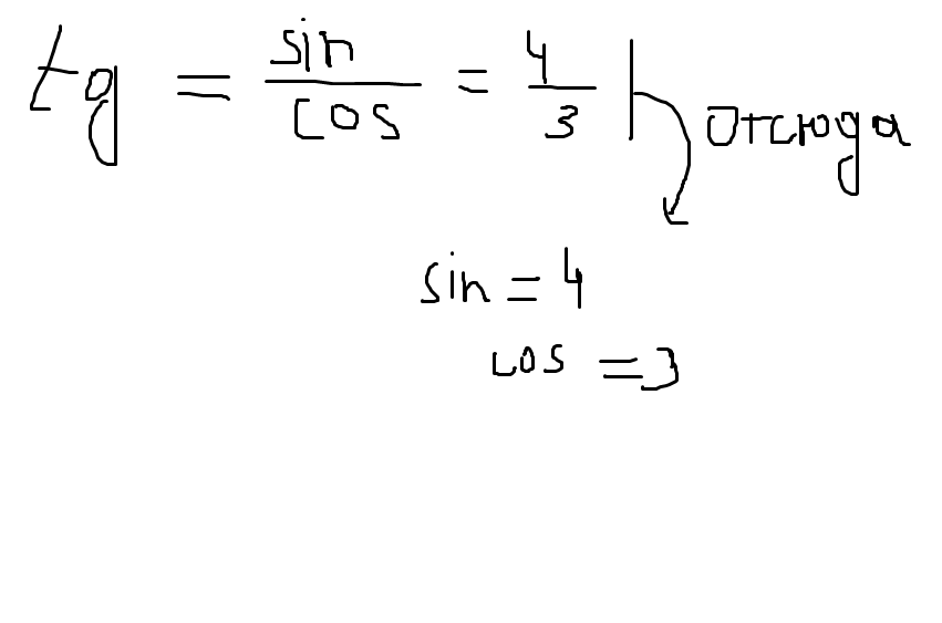 answer img