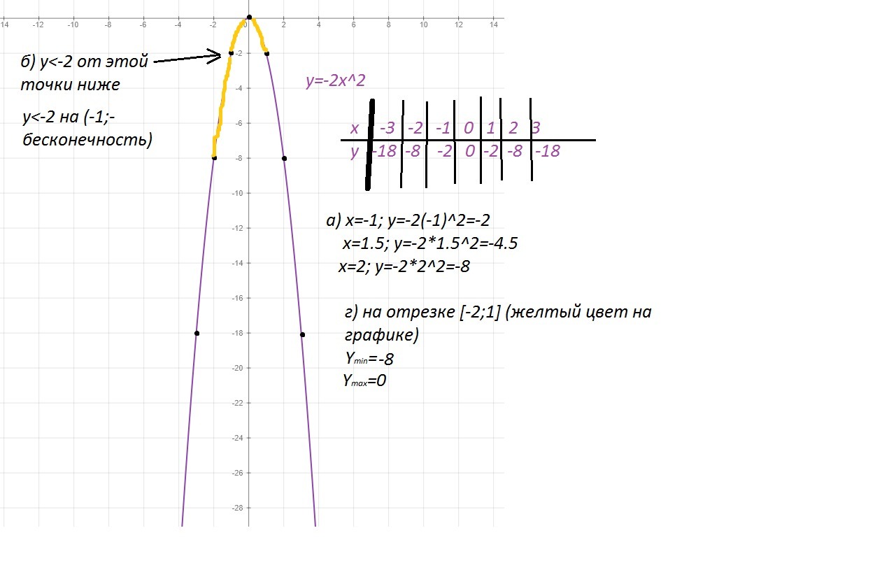 answer img