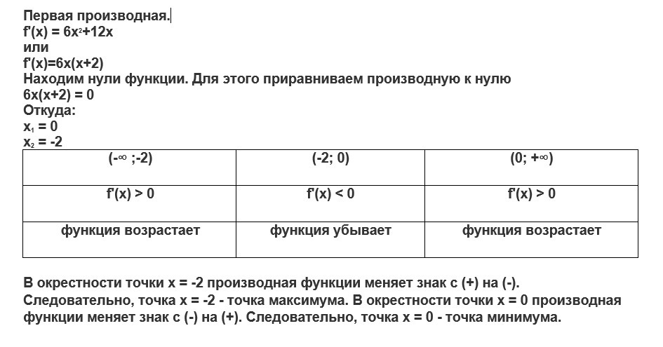 answer img