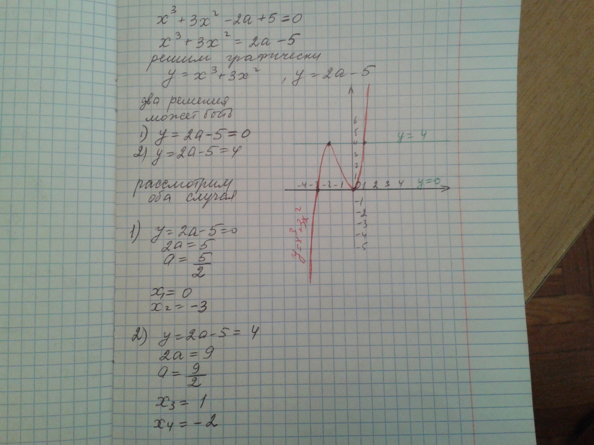 answer img