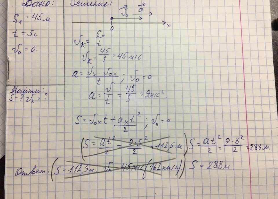 answer img