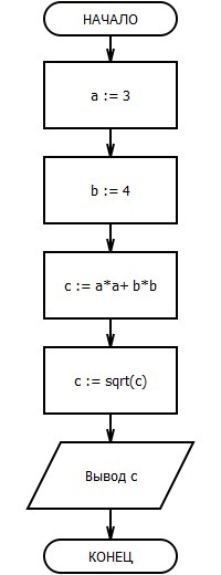 answer img