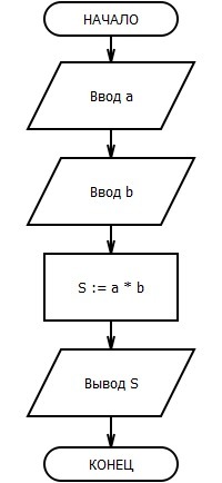 answer img