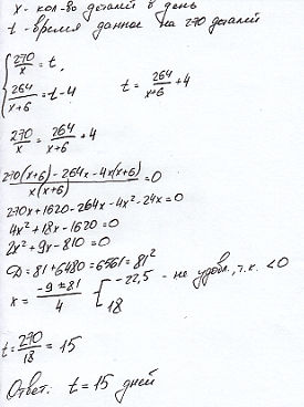 answer img
