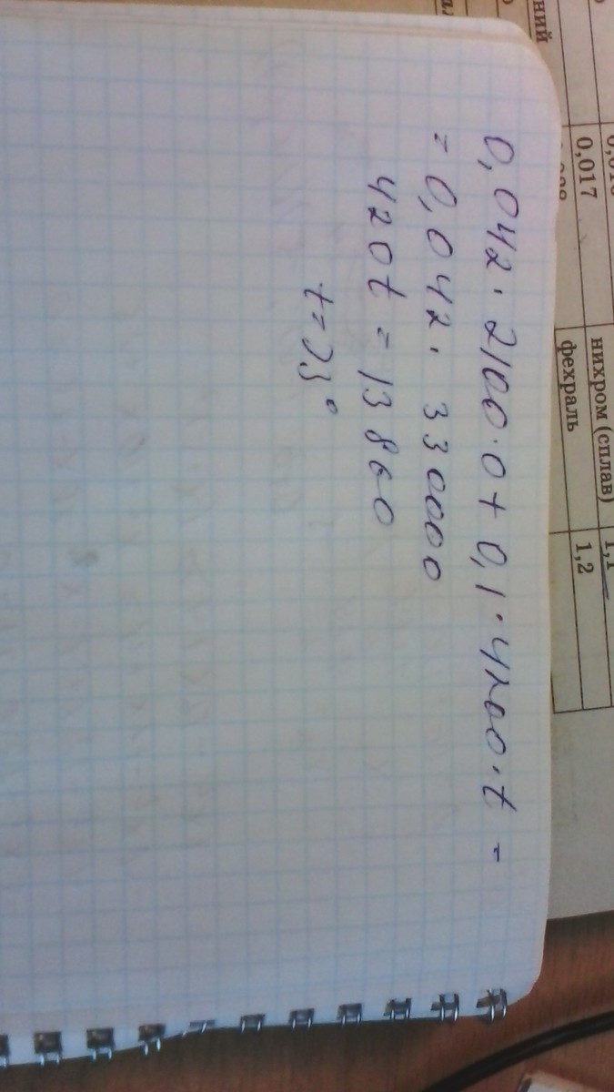 answer img