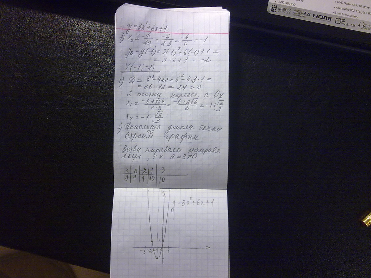 answer img