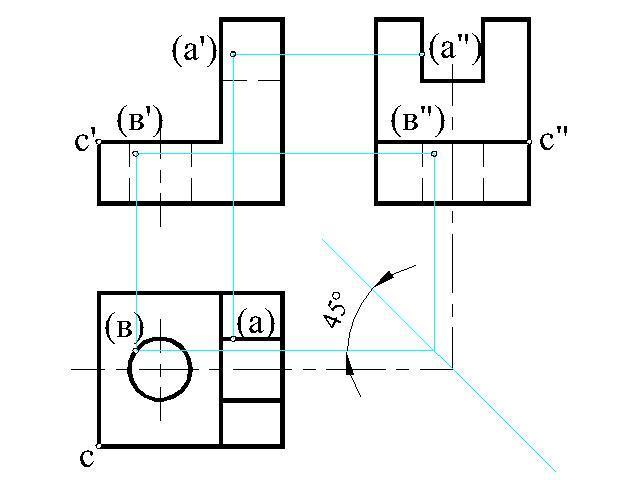 answer img