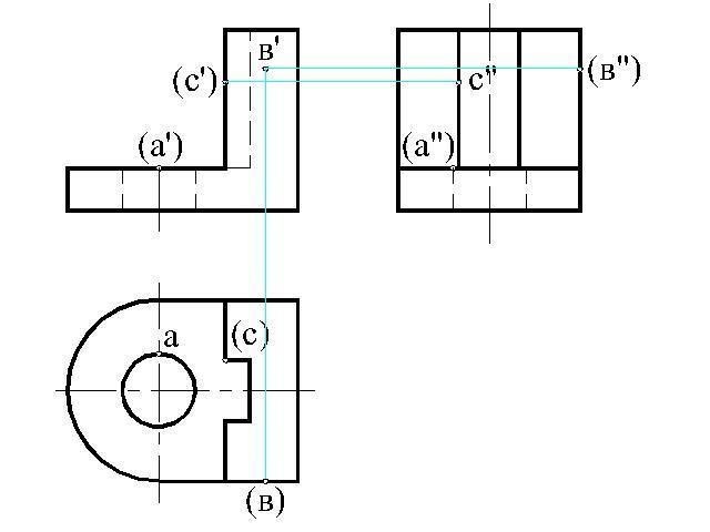 answer img