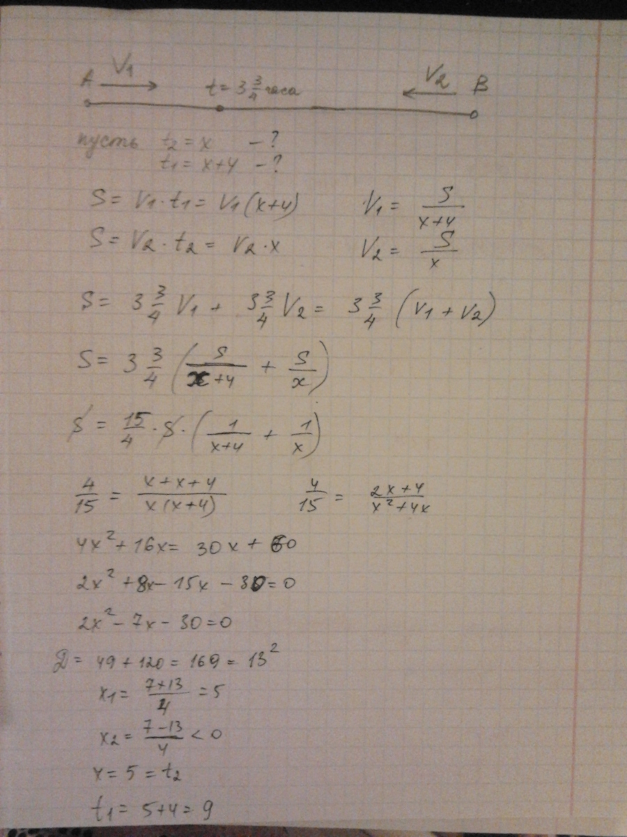answer img