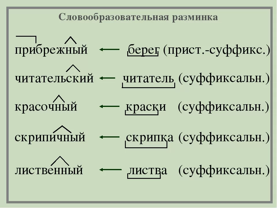 answer img