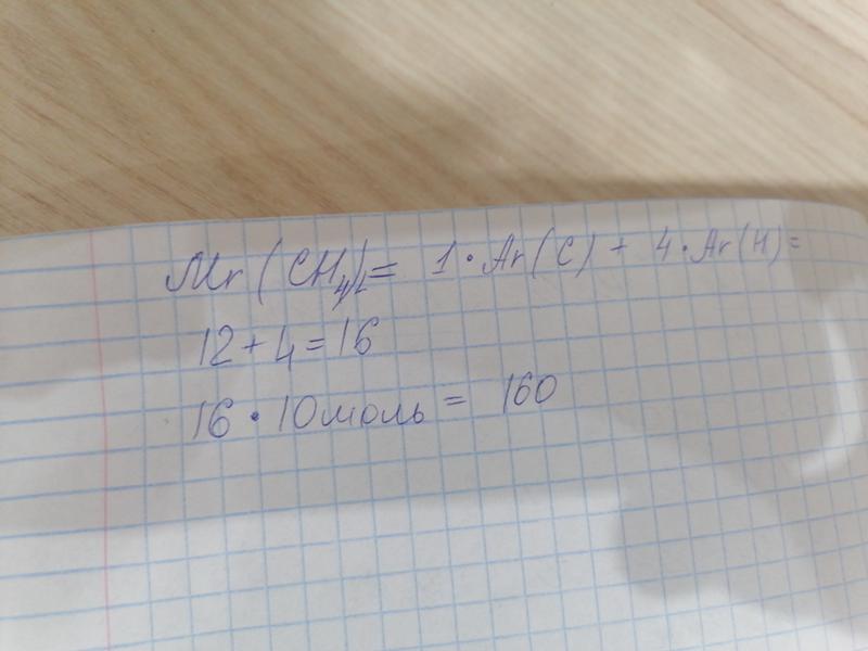 answer img