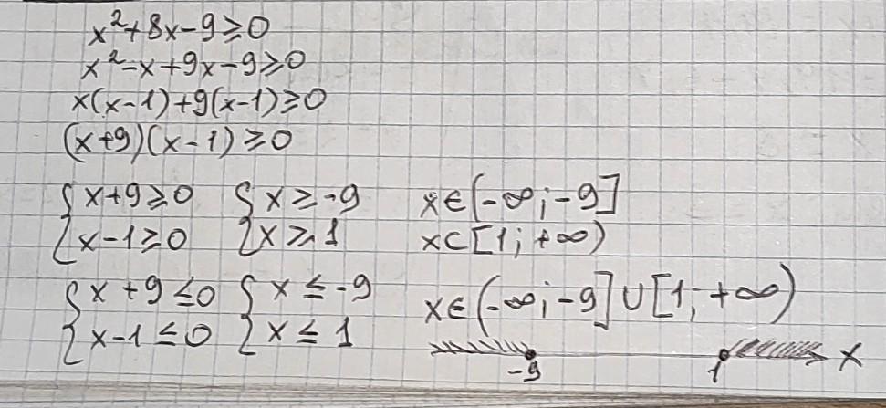 answer img